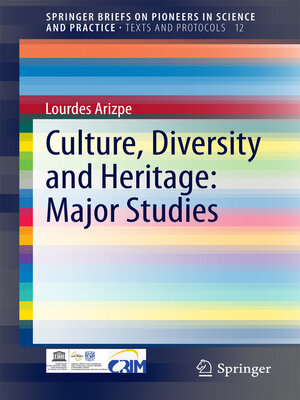 cover image of Culture, Diversity and Heritage